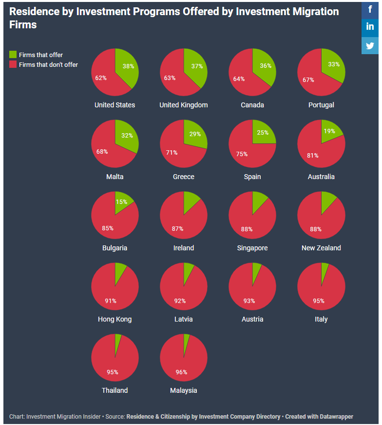 会东水电移民搬迁安置项目陆续复工复建