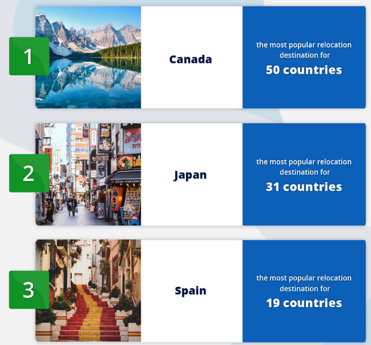 把最好的居住位置留给抚仙湖沿湖被搬迁群众