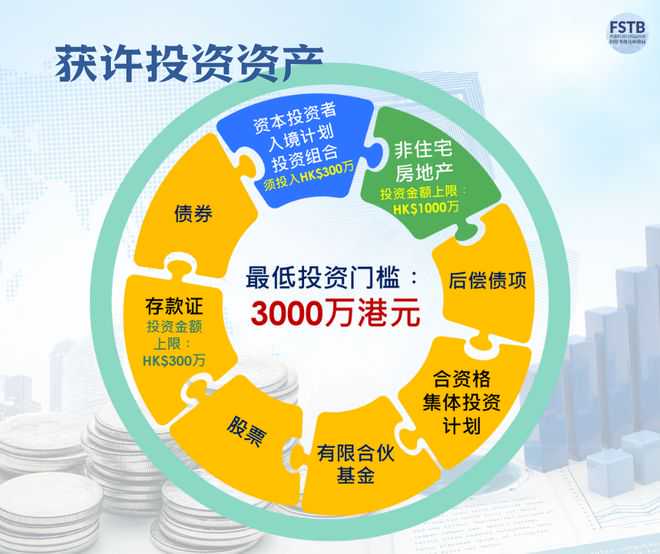改革赋能，云南国资国企筑牢经济社会发展“压舱石”